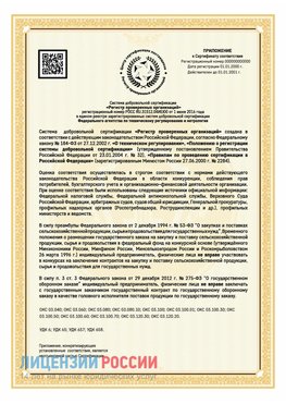 Приложение к сертификату для ИП Багаевский Сертификат СТО 03.080.02033720.1-2020